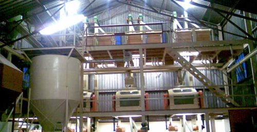Model Engineering Works